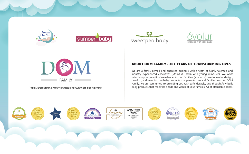 Brand Module