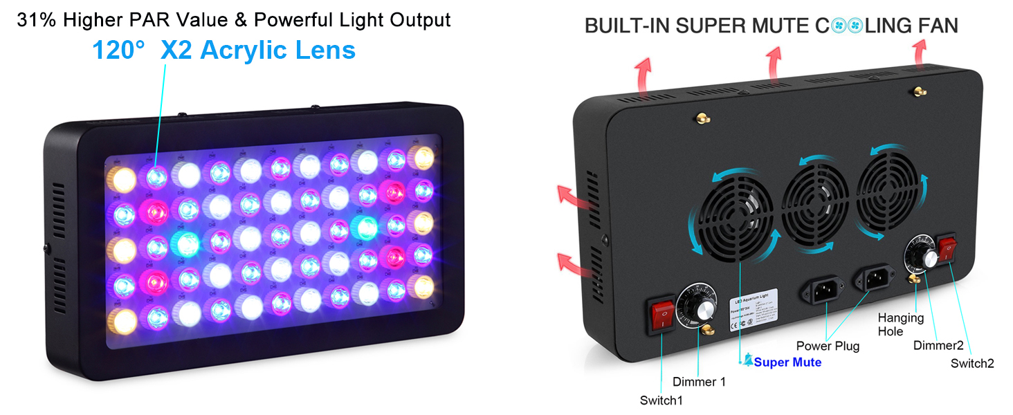 dimmable aquarium lighting