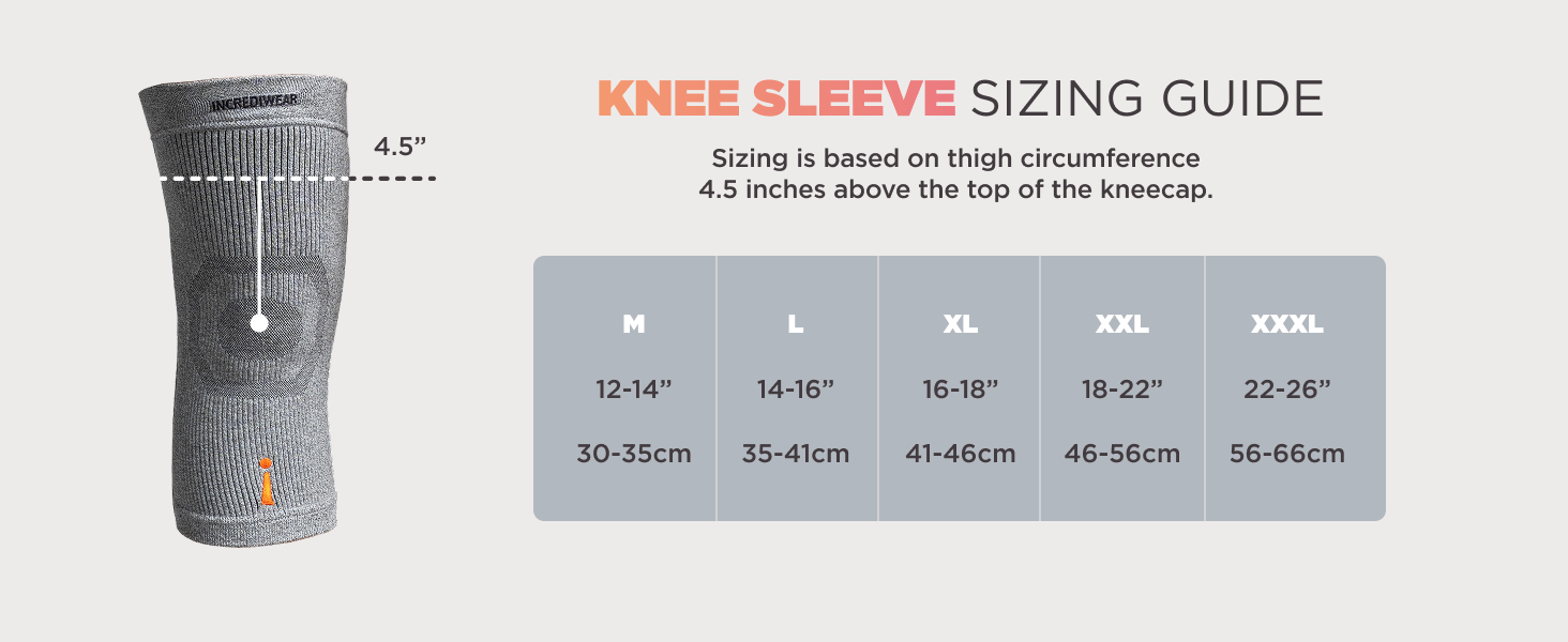 Knee sleeve size chart shows thigh circumference in inches and cm for M to XXXL compression fit.
