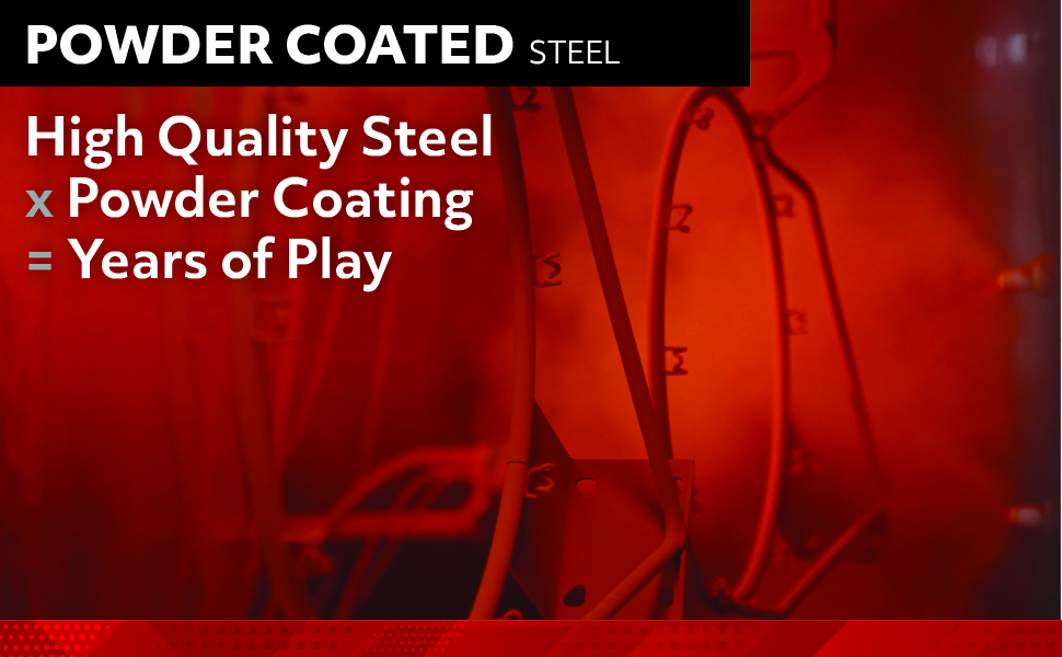 Powder Coated Steel
