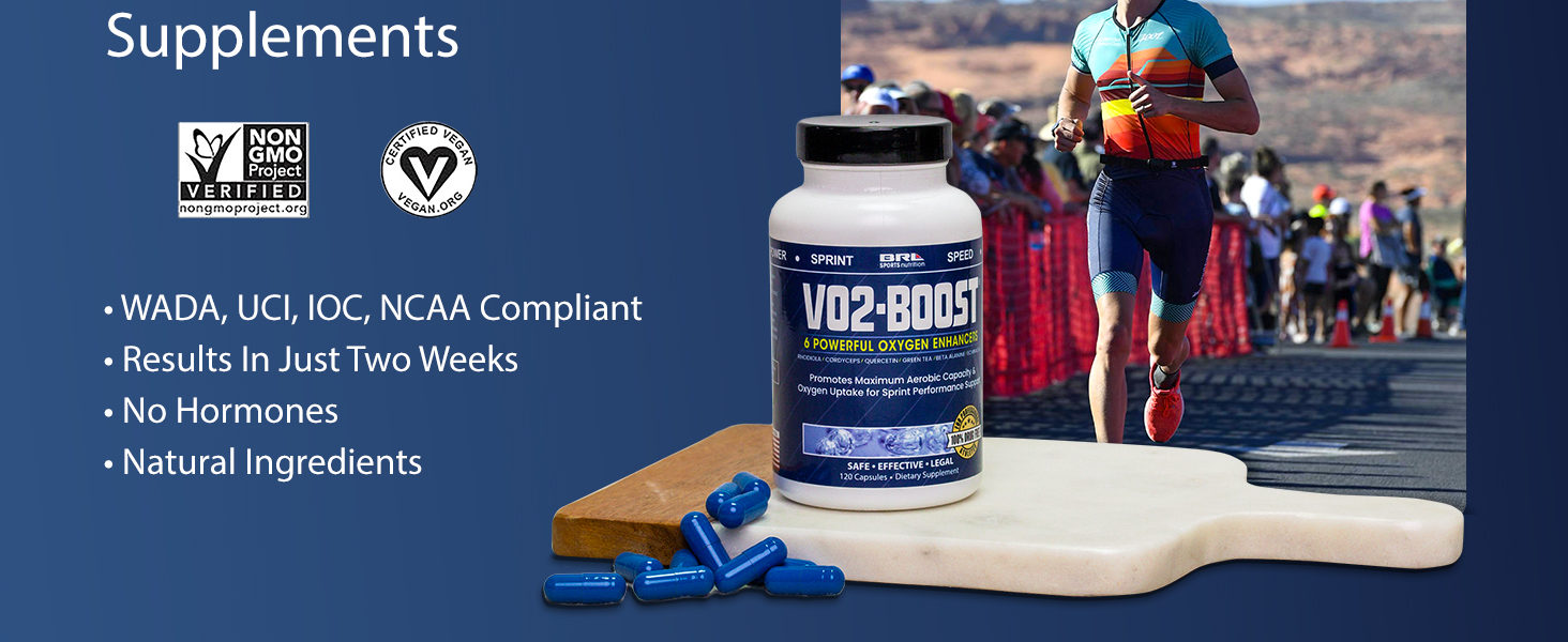 Third Party Tested Supplements