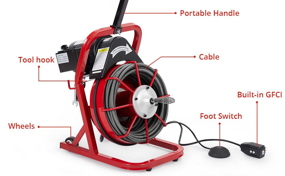 Electric Drain Cleaning Machine Details