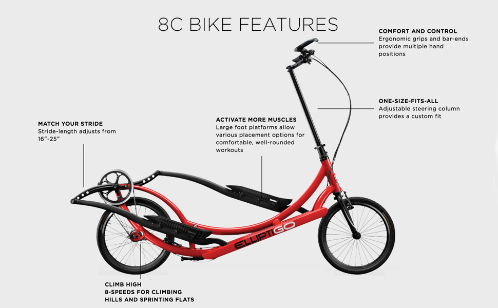 The smooth, running-like elliptical motion of ElliptiGO long-stride bikes