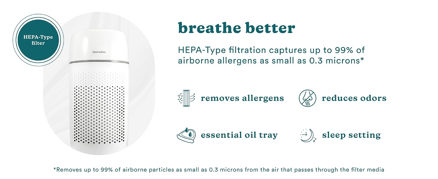 white air purifier features