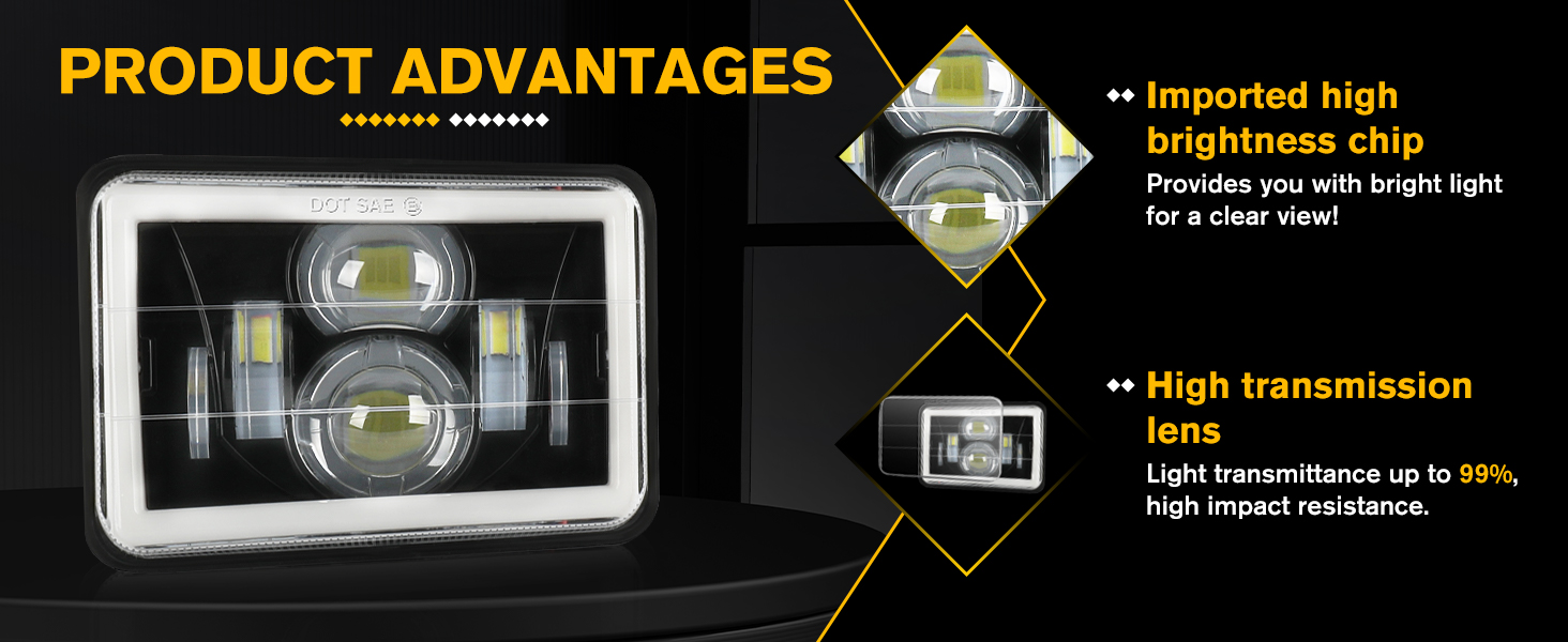 4x6 LED Headlight