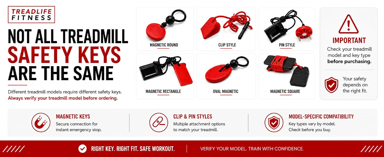 TreadLife Fitness Treadmill Safety Key - Part Number 208603