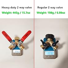 NEW GARDEN HOSE BIG SPLITTER