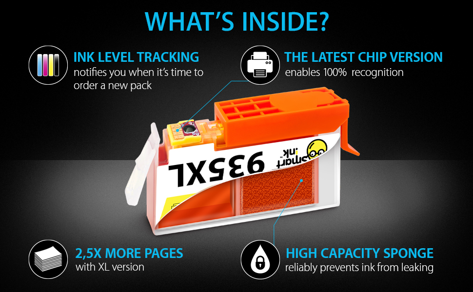 what is inside