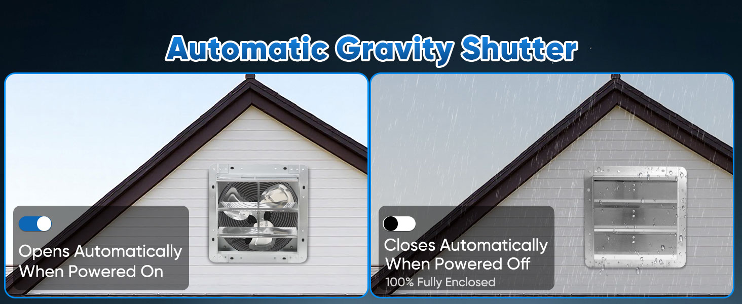 Automatic Gravity Shutter