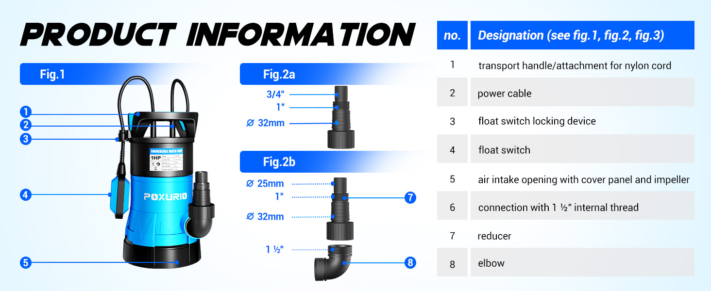 sump pump