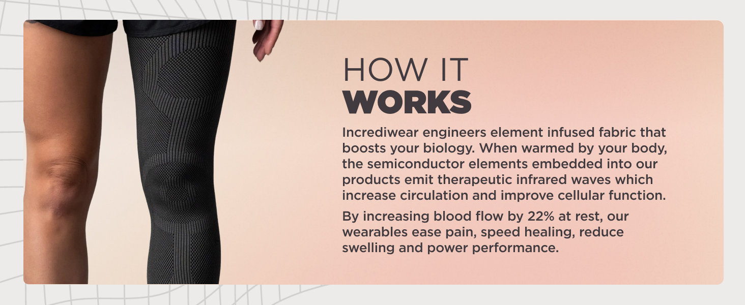 Element infused fabric boosts circulation and improves cellular function