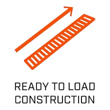 ready to load