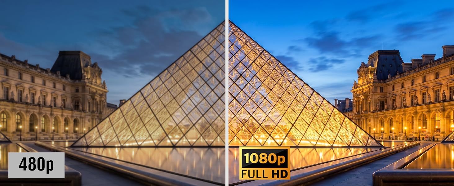 1080p HDMI Upscaling