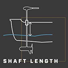 minn kota shaft length submerge motor