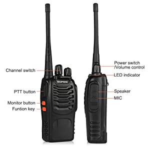 As Transmitter: