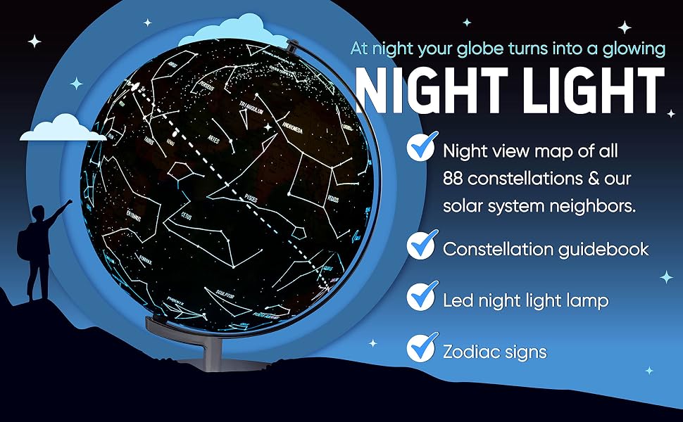 globe