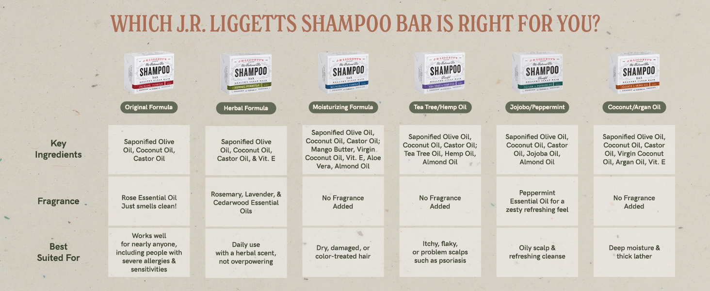 JR Liggetts shampoo bars for hair bar shampoo bars