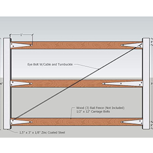 3-rail gate frame