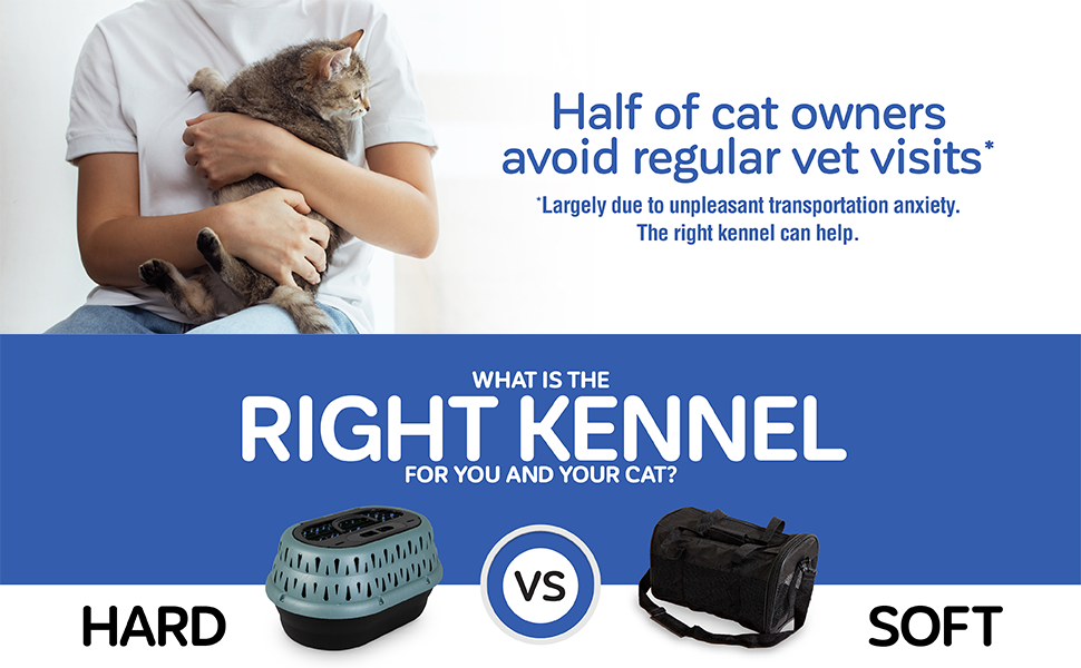 finding the right kennel for your cat