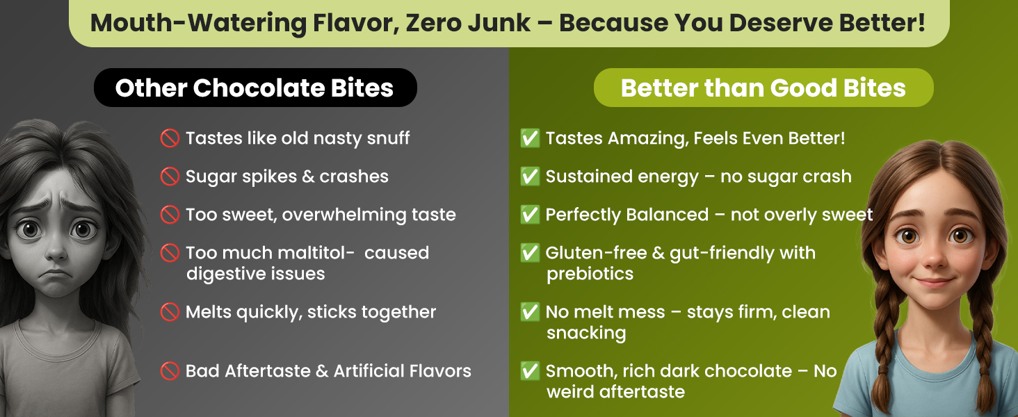 Keto Bark chocolate