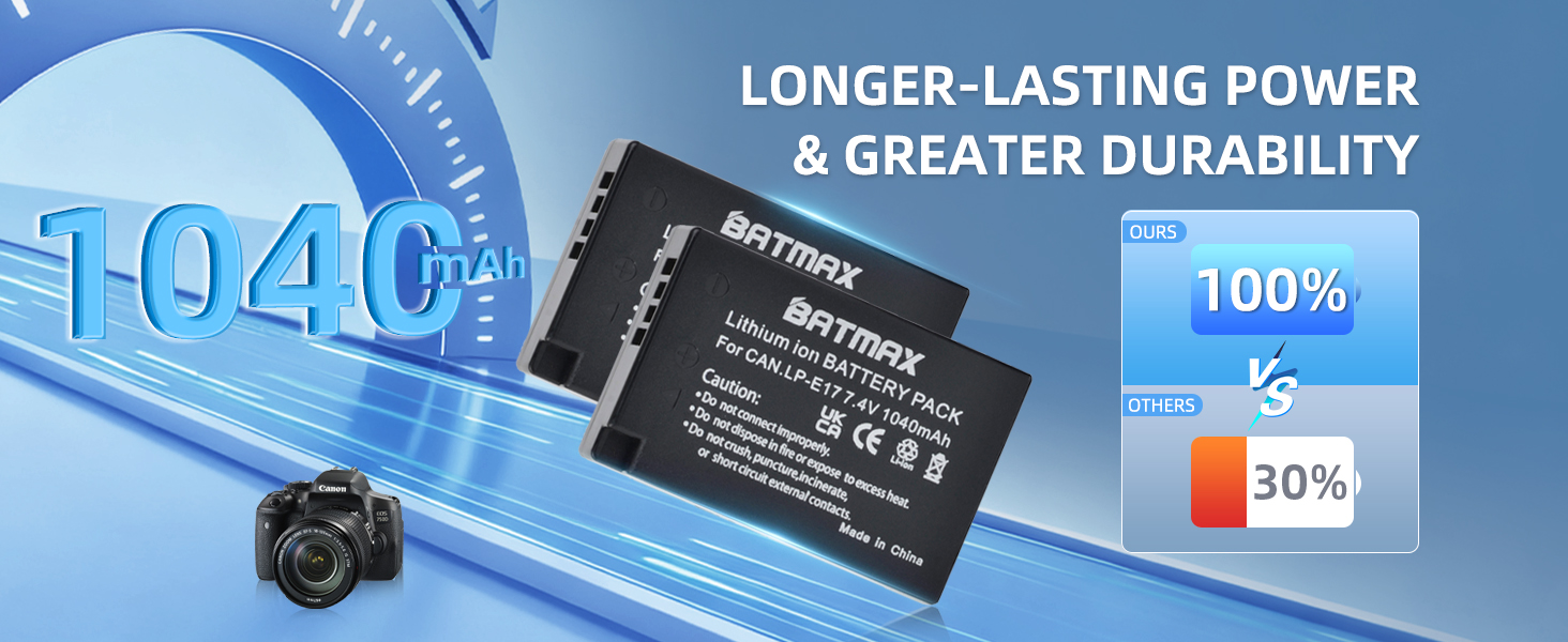 LP-E17 battery