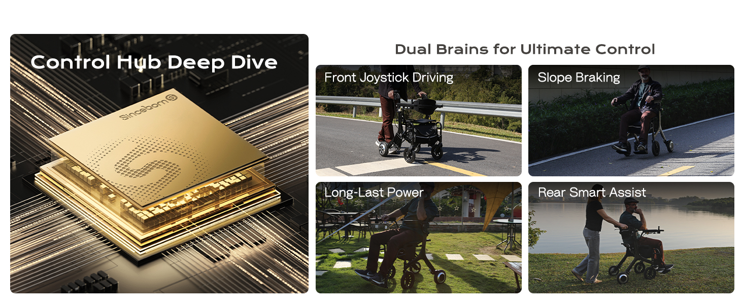 SIN Drive system