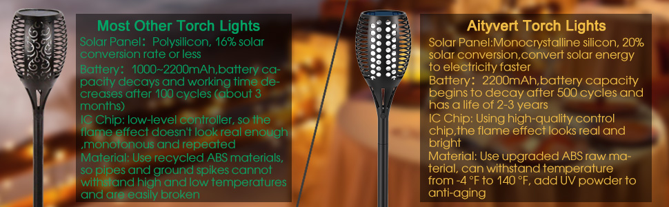 solar torch lights with flickering flame