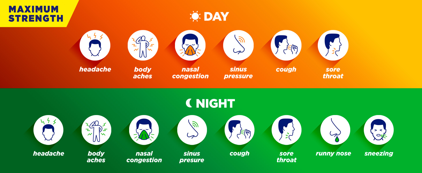 symptom relief