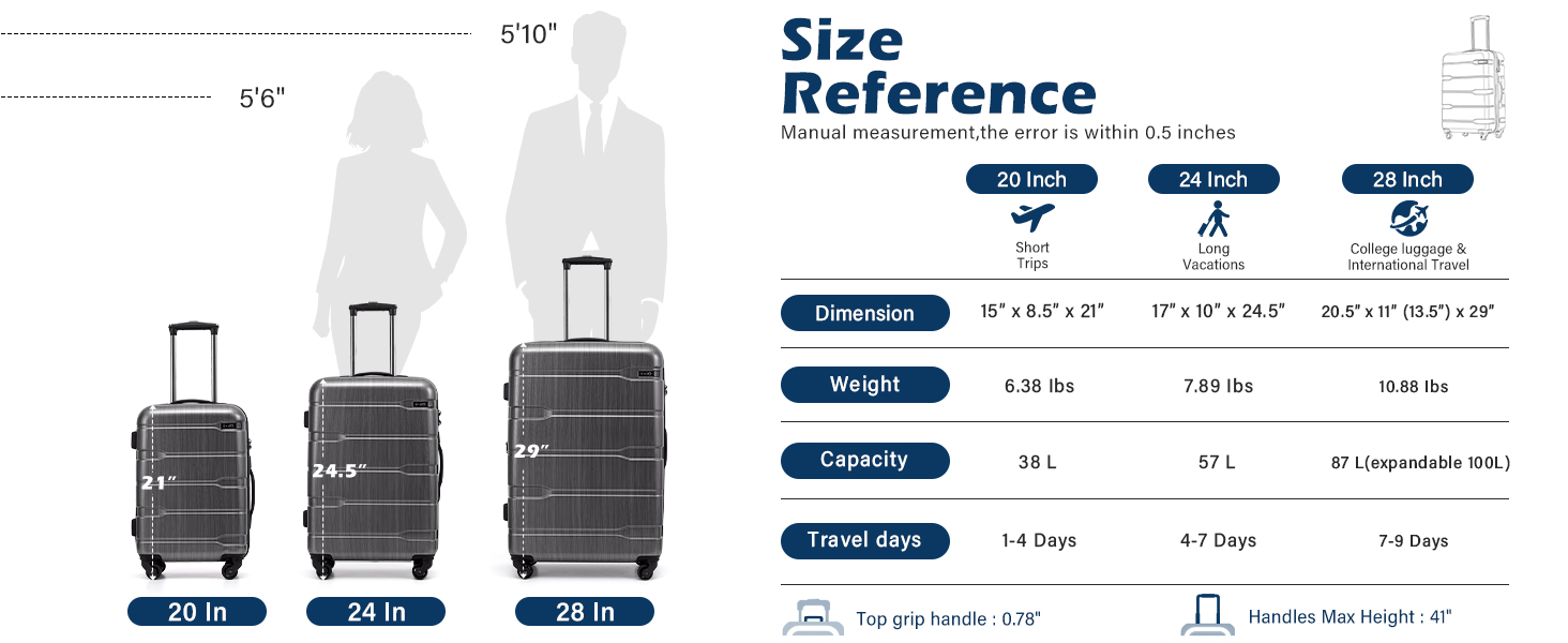 Size Reference