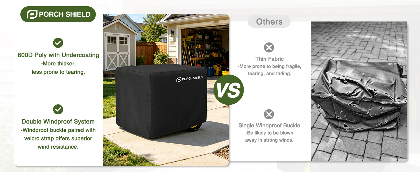 generator cover
