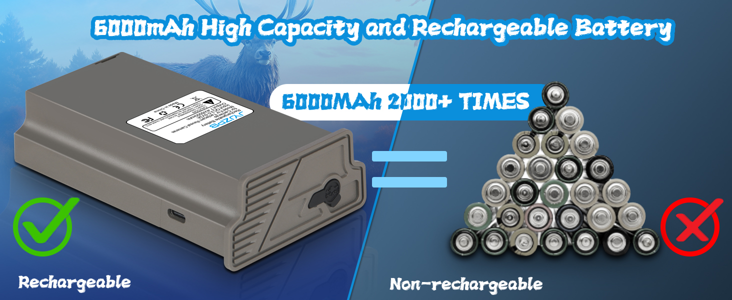 Reveal Hunting Camera Battery