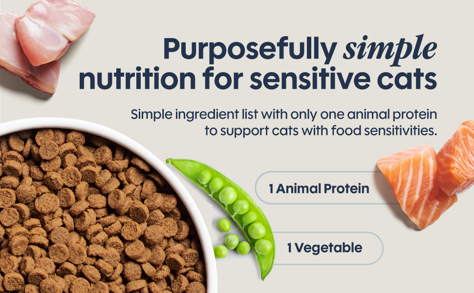 Simple ingredients for simple cats