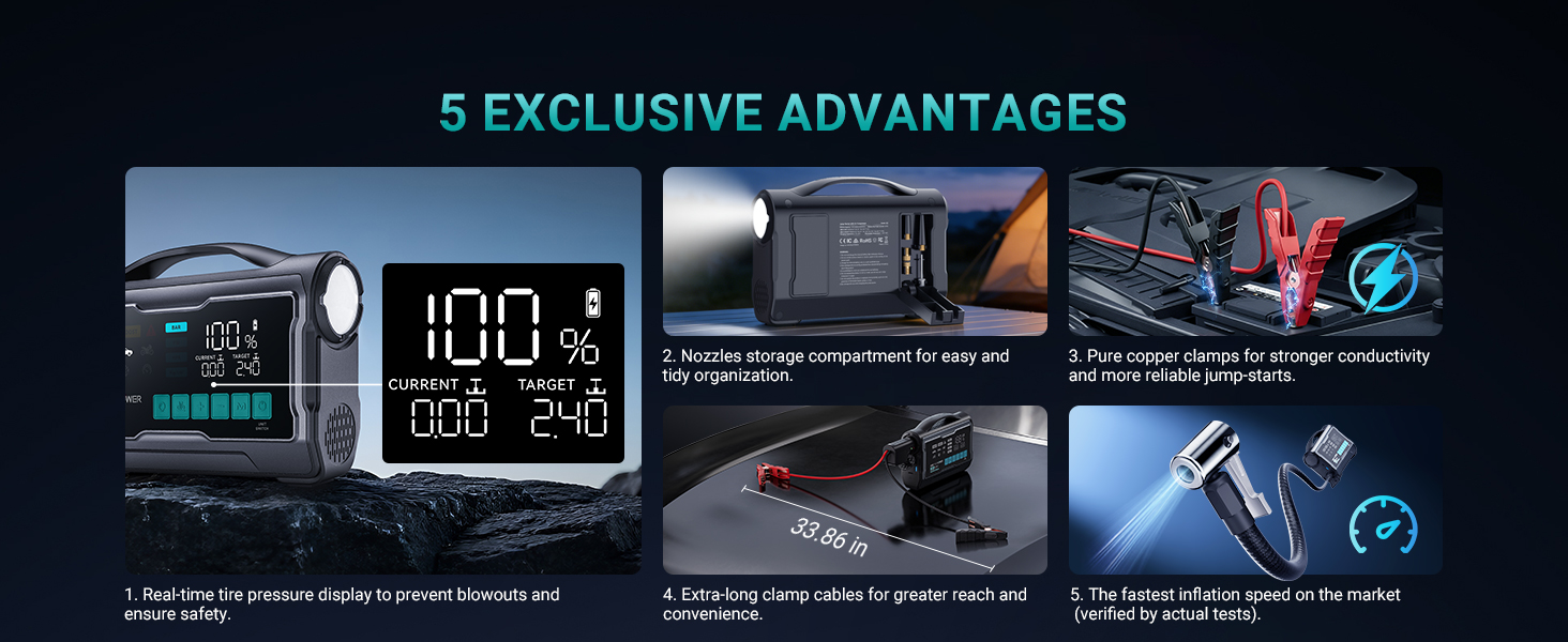 5 EXCLUSIVE ADVANTAGES