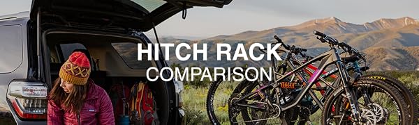 Kuat, Bike Racks, Hitch