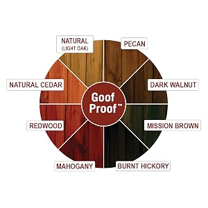 Pecan, Dark Walnut, Mission Brown, Burnt Hickory, Mahogany, Redwood, Natural Cedar, Light Oak