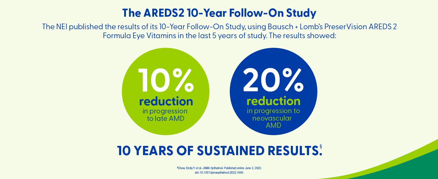 The AREDS2 10-Year follow-on study