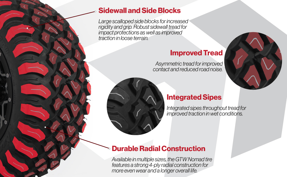 GTW Nomad All Terrain Tire Feature Callout