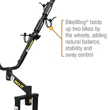 BikeWing holds two bikes