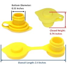 measurement vents