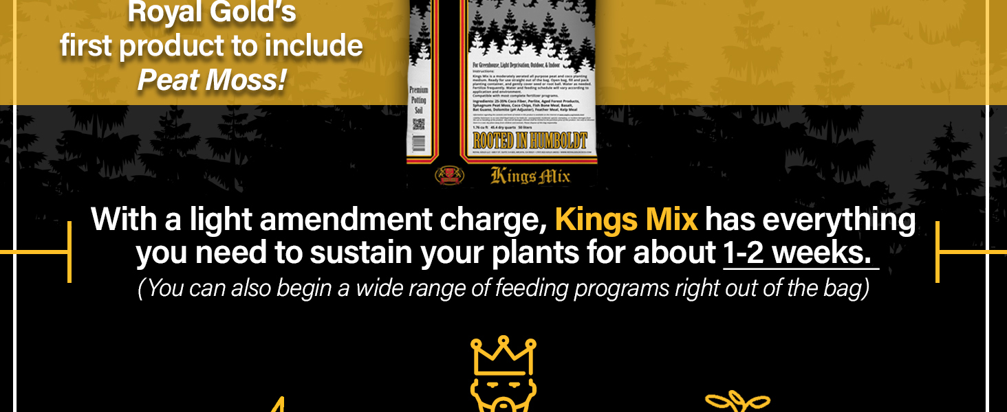 Kings Mix Middle Image