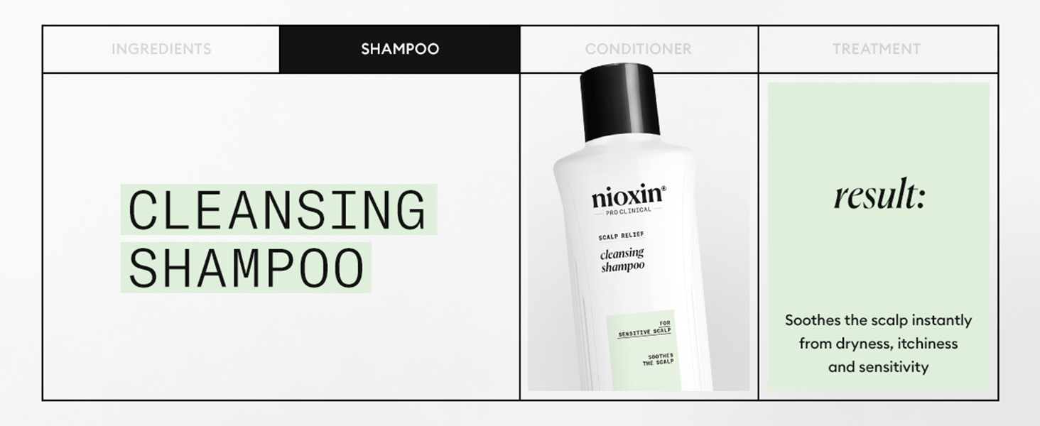 Nioxin Scalp Relief