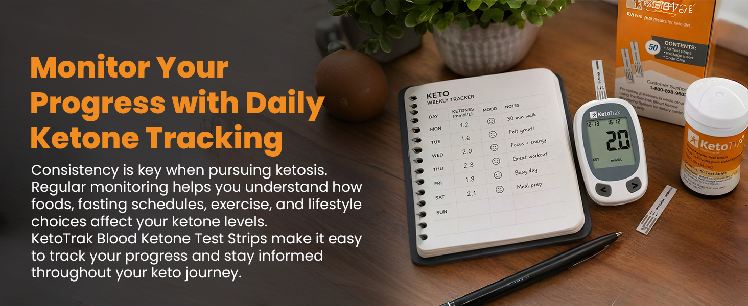 Daily blood ketone tracking supports monitoring changes related to diet fasting lifestyle habits