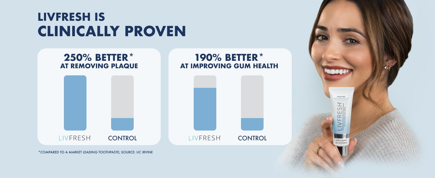 livfresh mild peppermint