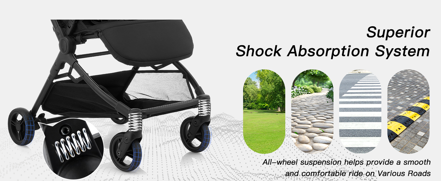 Wheel Suspension