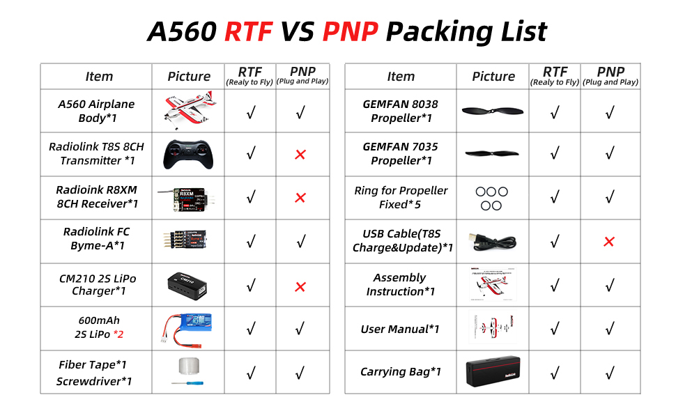 A560