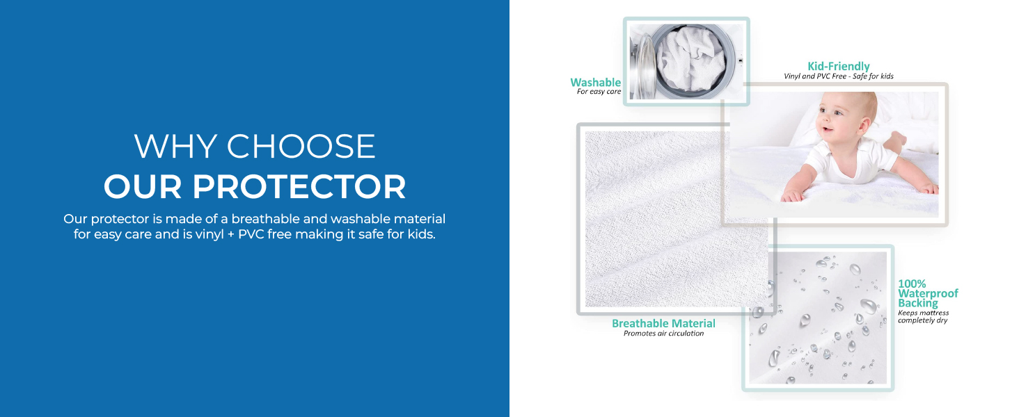 NB Fitted Mattress Protector