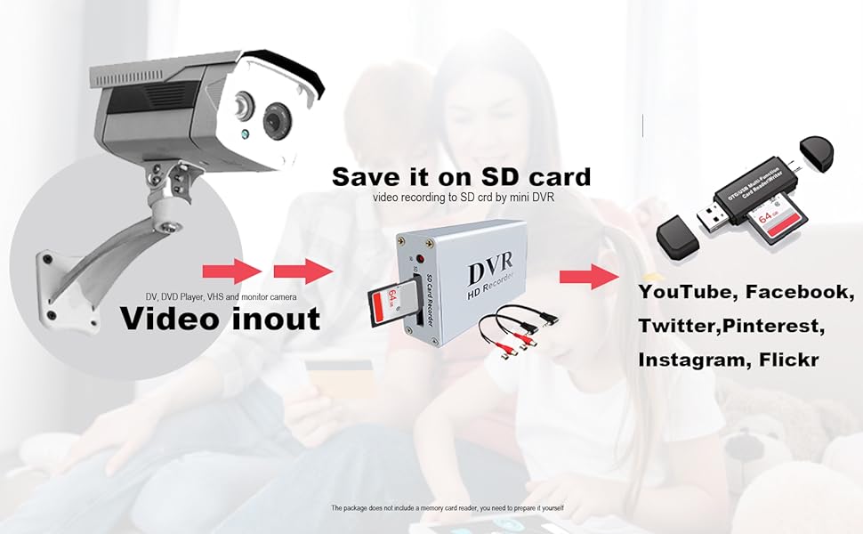 MINI DVR