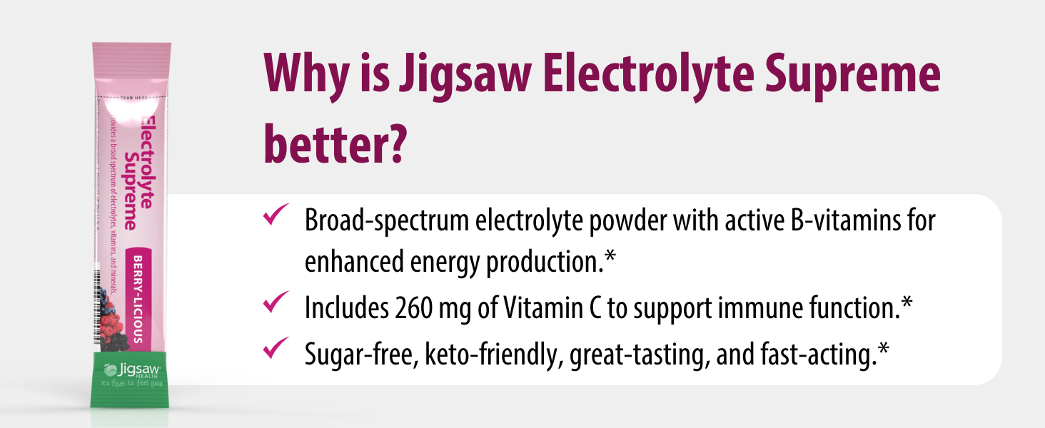 Electrolyte Supreme (Berry-Licious) (Packets)