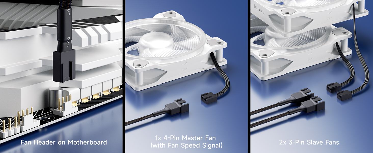 3 Way 4 Pin PWM Fan Splitter Cable