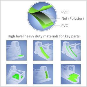 water slide top quality materials